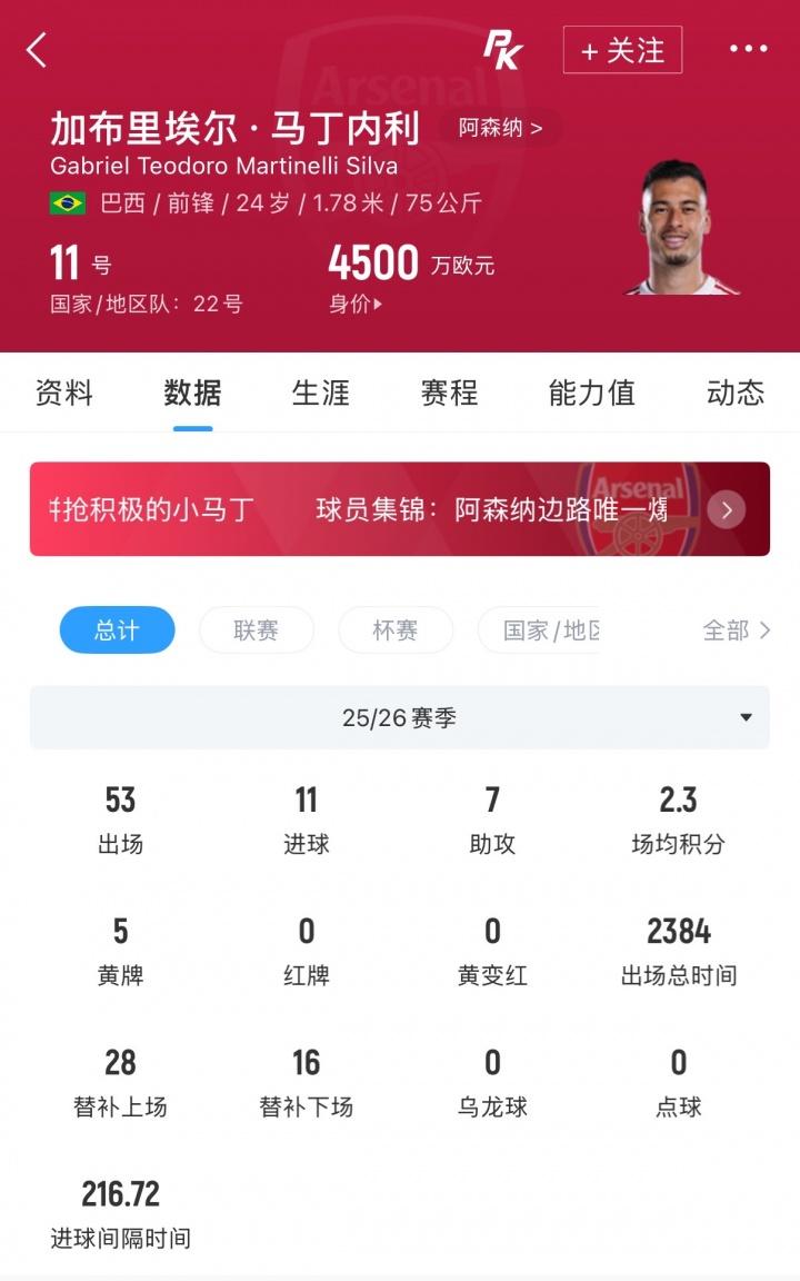 中超射手榜：卡迪斯12球领跑，奥斯卡、克雷桑11球，张玉宁进前十