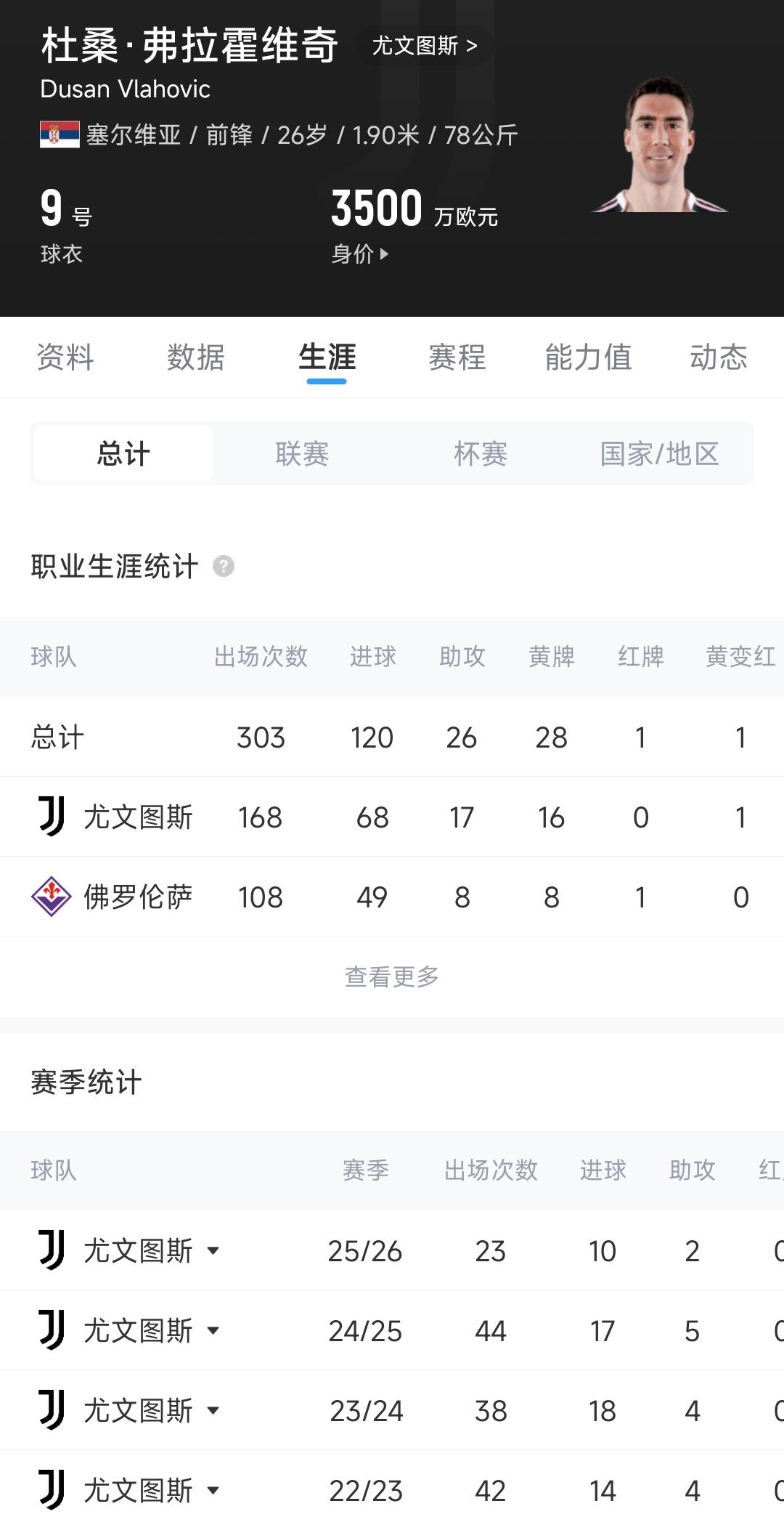 这次是谁？过去3届世界杯最佳新秀均超1亿转会：恩佐姆巴佩博格巴